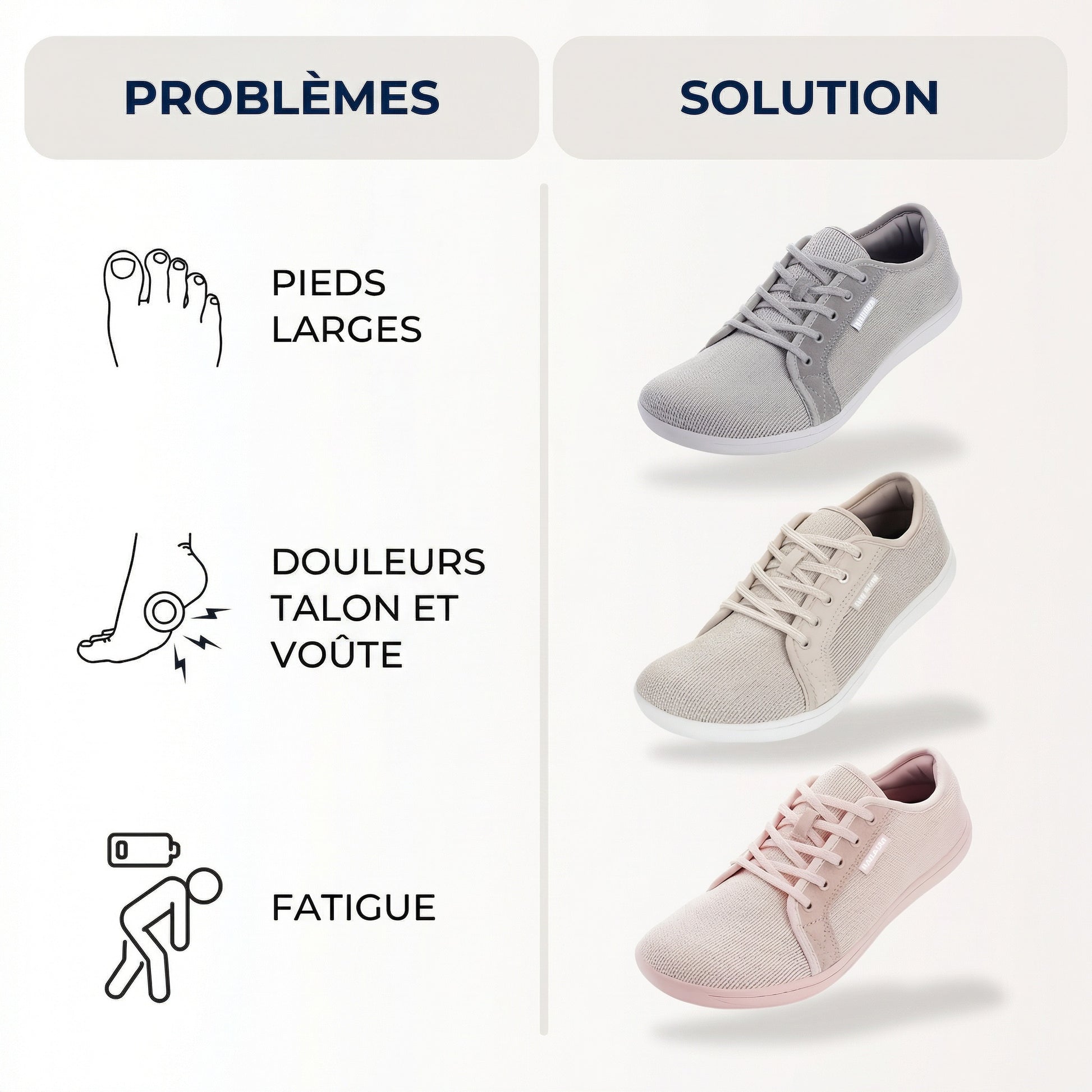 Natura Wide Pro - Problèmes et Solution