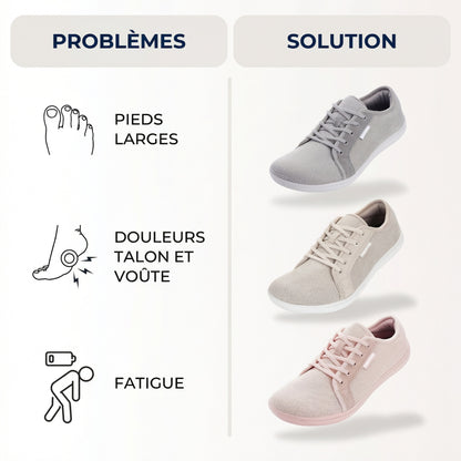 Natura Wide Pro - Problèmes et Solution
