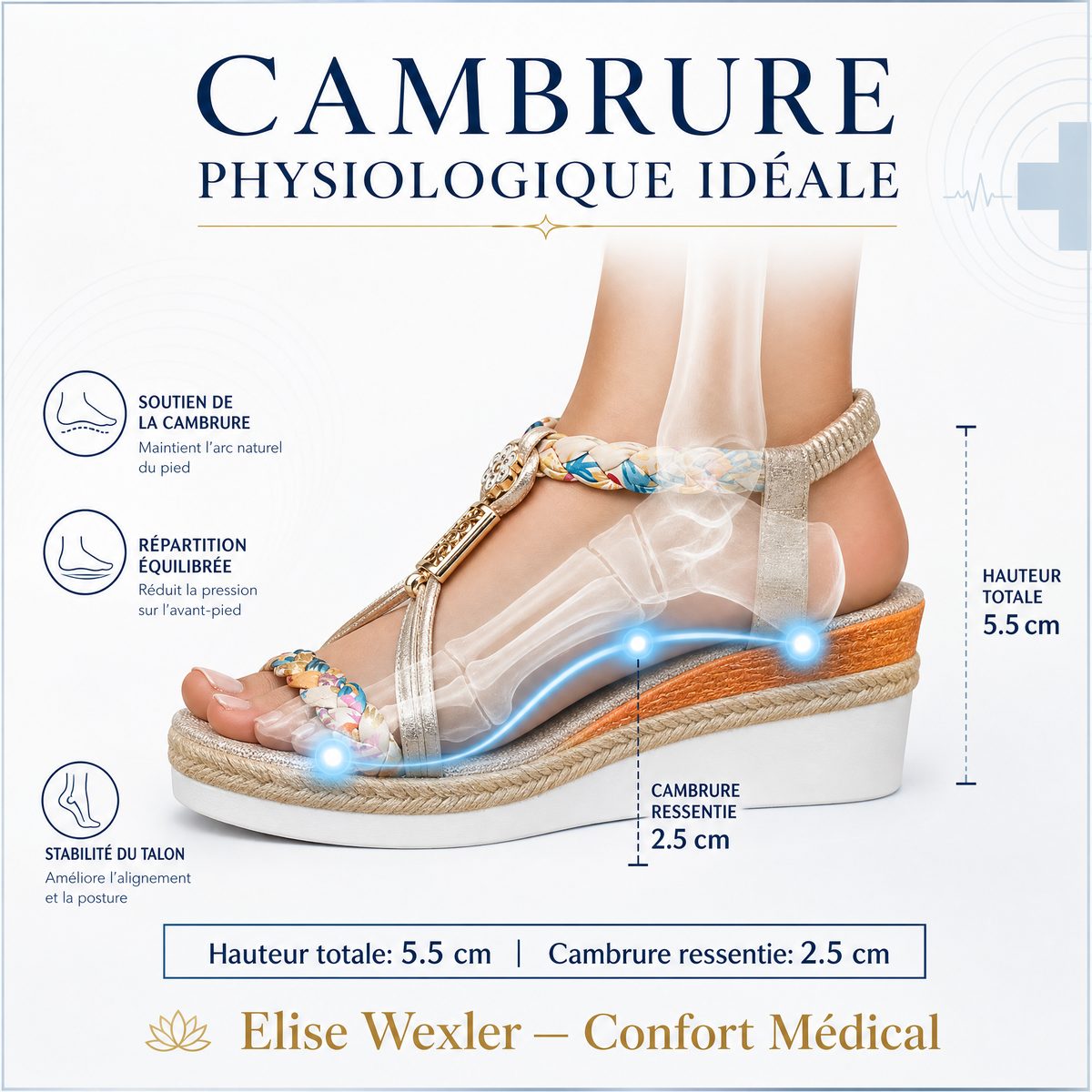 Posture ergonomique Sandale Belrose