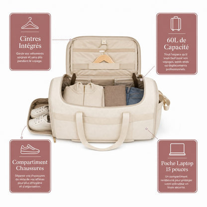 Sac de Voyage Emilia Lewis 2.0 - 4 Avantages Clés