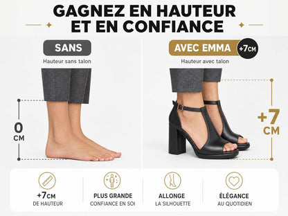 Gagnez +7cm de Hauteur en Confiance