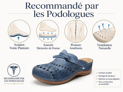 Recommandé par les Podologues