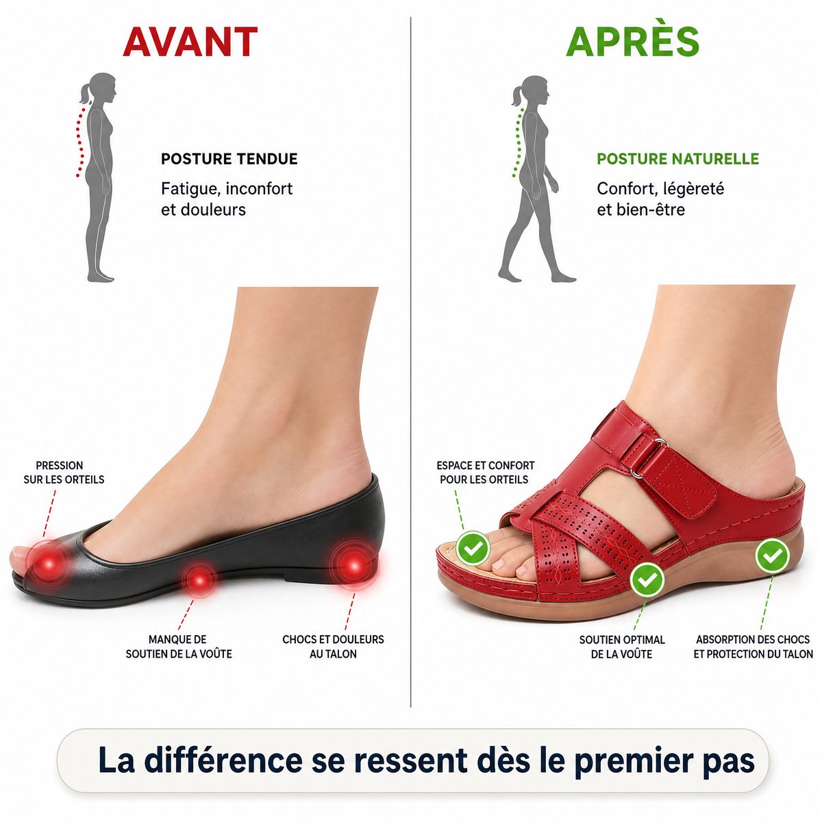 Sandale Carla Confort+ Tendance de la saison