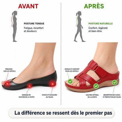 Sandale Carla Confort+ Tendance de la saison
