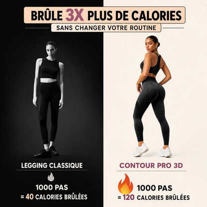 Brûle 3x Plus de Calories Sans Changer Votre Routine